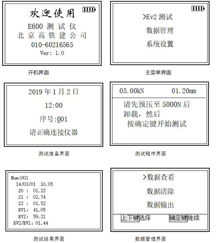 GTJ-E600靜態變形模量測試儀1.png